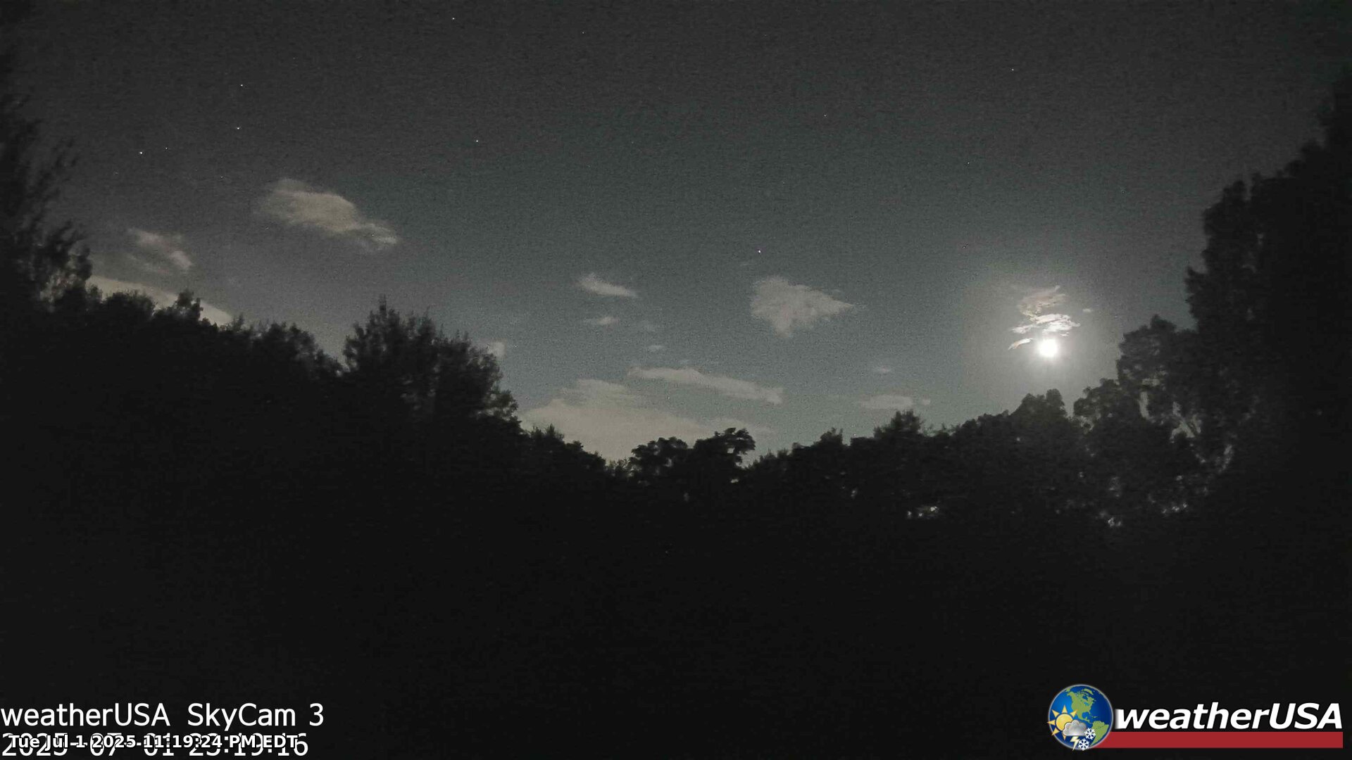 SkyCam - Click to View
