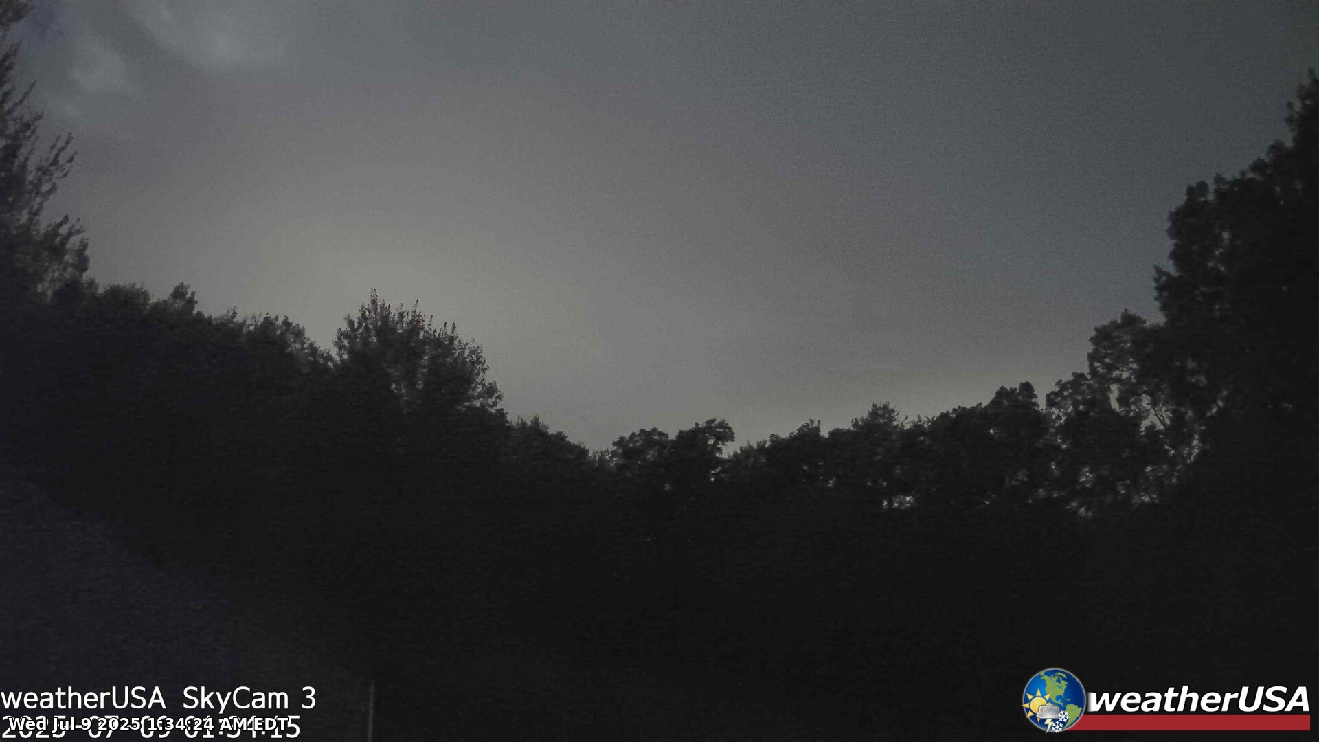 SkyCam - Click to View