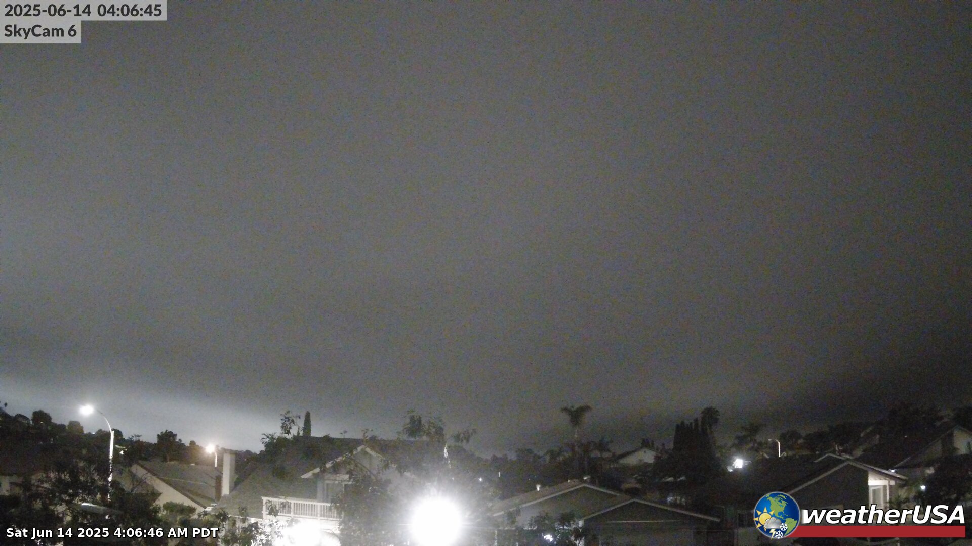 SkyCam - Click to View