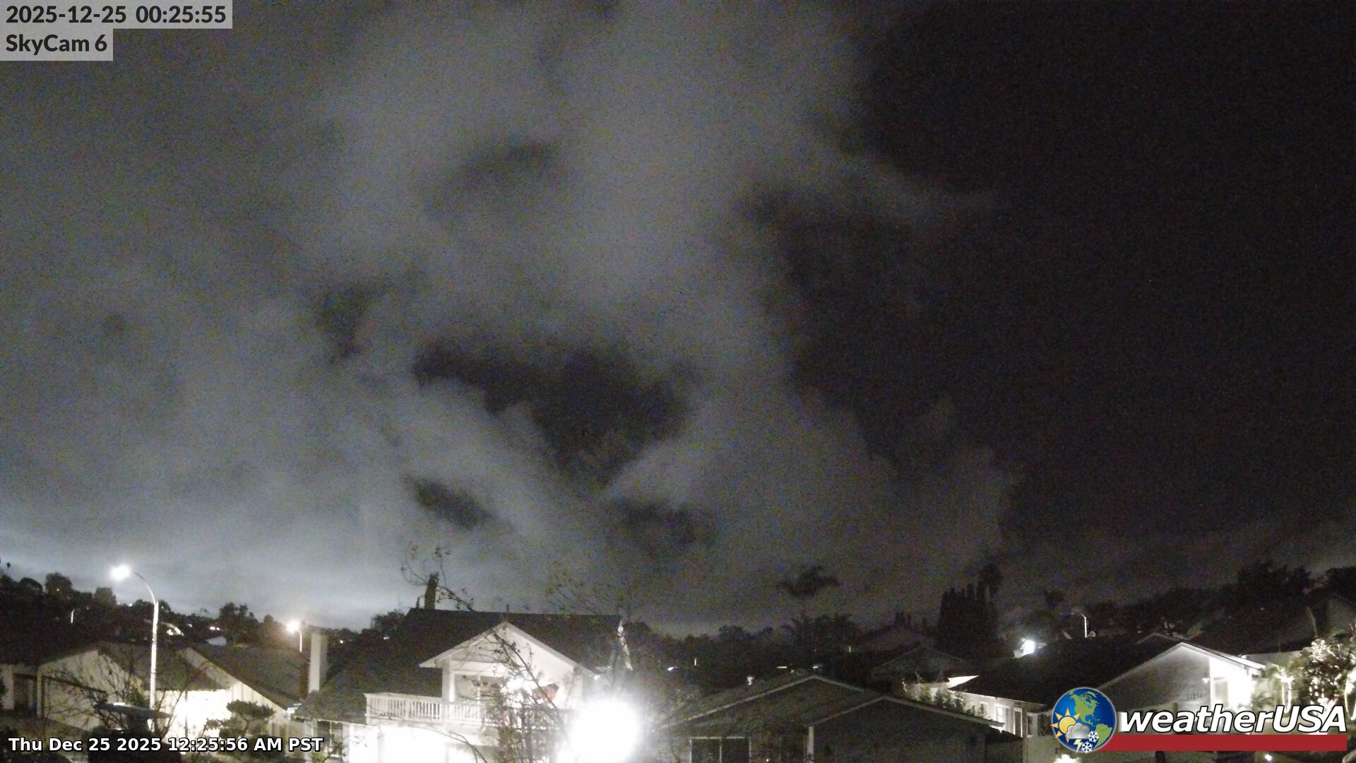 SkyCam - Click to View